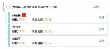 教育咨询服务的引领者 贵州星乐教育咨询服务有限责任公司